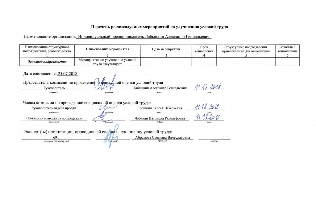 перечень рекомендаций по улучшению условий труда